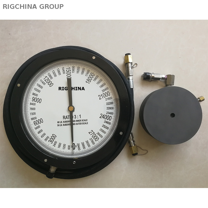 Measure Head Weight Indicator Systems
